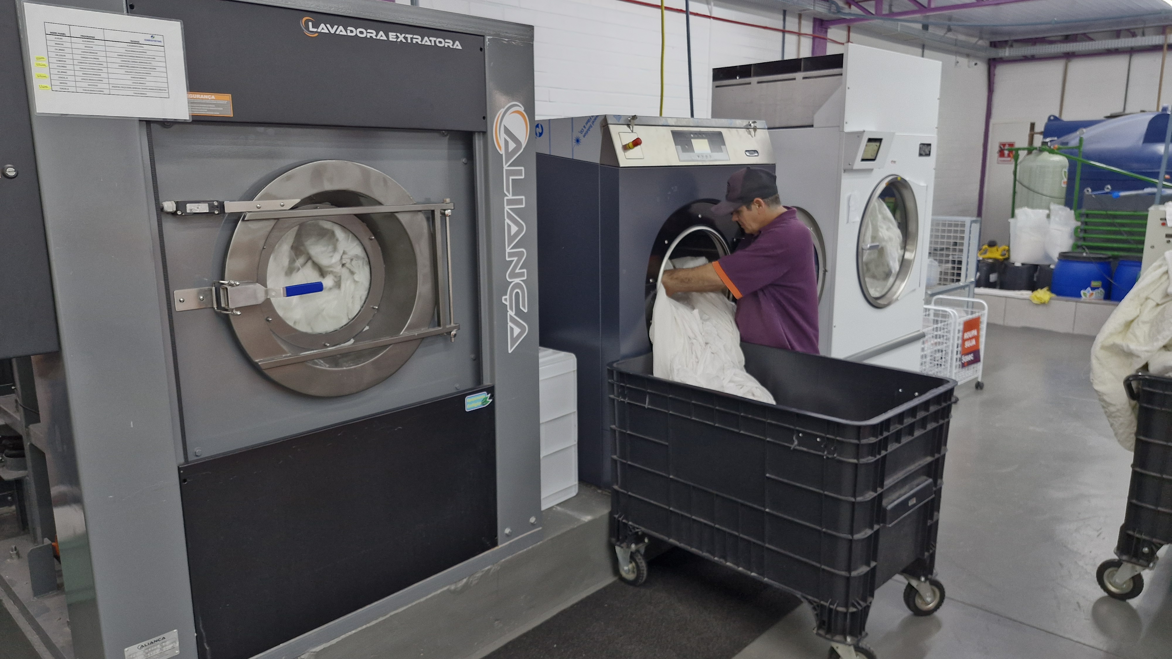 Processo de separação de roupas por cor e tecido antes da lavagem.
